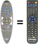 Replacement remote control RDC-002