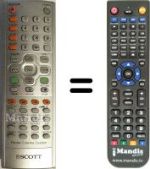 Replacement remote control Scott DHX I 105