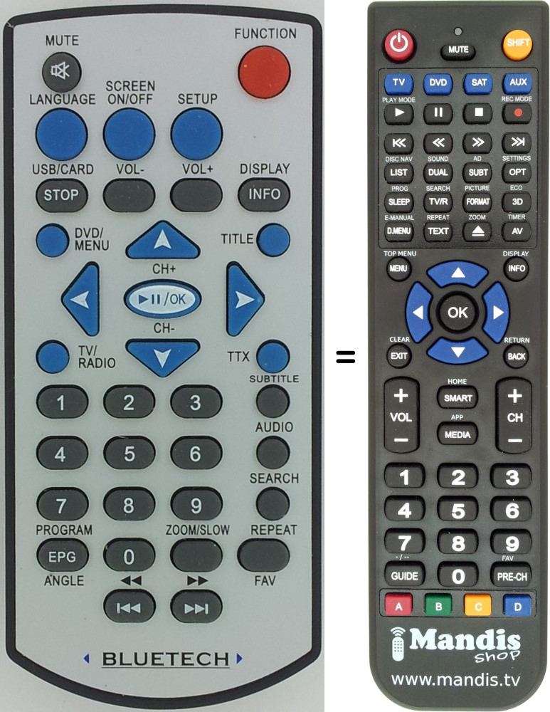 Replacement remote control Bluetech001