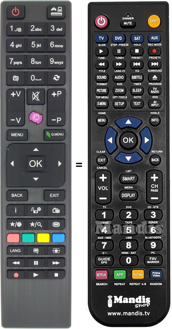 Replacement remote control ITT RC4876-Black