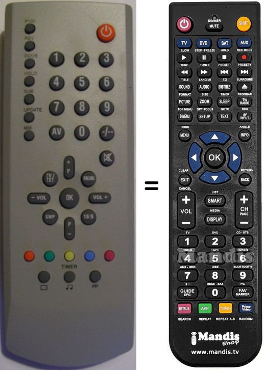 Replacement remote control ITT X65187R-2