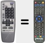 Replacement remote control for RM-C364GY
