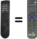 Replacement remote control Pace SEC2435