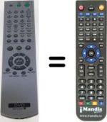 Replacement remote control Sony DVP-M50