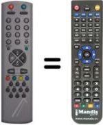 Replacement remote control Techwood TK2907RF