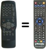 Replacement remote control Grandin CB3613-1T