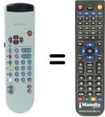 Replacement remote control Philips 32PW9523-12