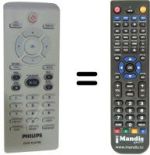 Replacement remote control Philips DVP3120
