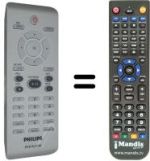 Replacement remote control Philips DVP3042 / 12
