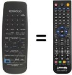Replacement remote control Kenwood RC-R0710