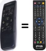 Replacement remote control Panasonic NV-SD460