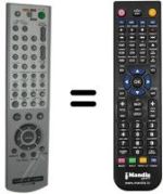 Replacement remote control RMT-V503