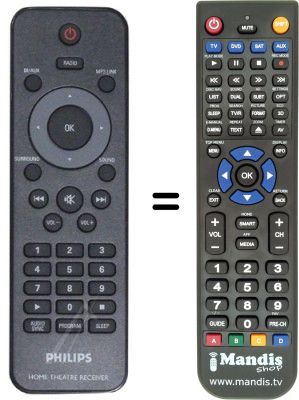 Replacement remote control Philips 996510014569