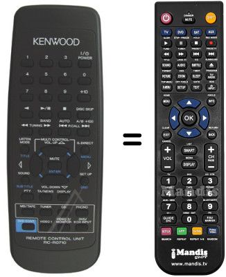 Replacement remote control Kenwood RC-R0710