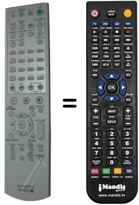 Replacement remote control Sony DAV-SB100