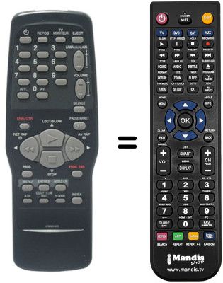 Replacement remote control Bluesky CB102