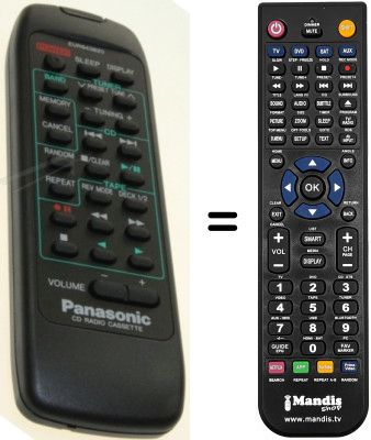 Replacement remote control Panasonic EUR643820