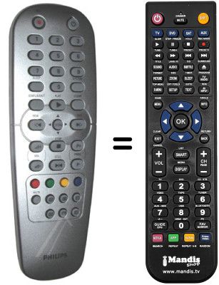 Replacement remote control Philips RT351 / 111