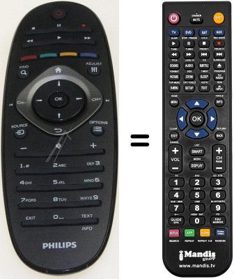 Replacement remote control Philips 32PFL7406M