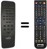 Replacement remote control Saba TC621