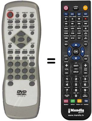 Replacement remote control Seg DVD530 Replacement remote control Seg DVD530