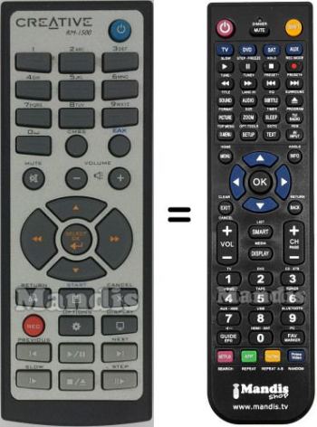 Replacement remote control for CREATIVE RM-1500