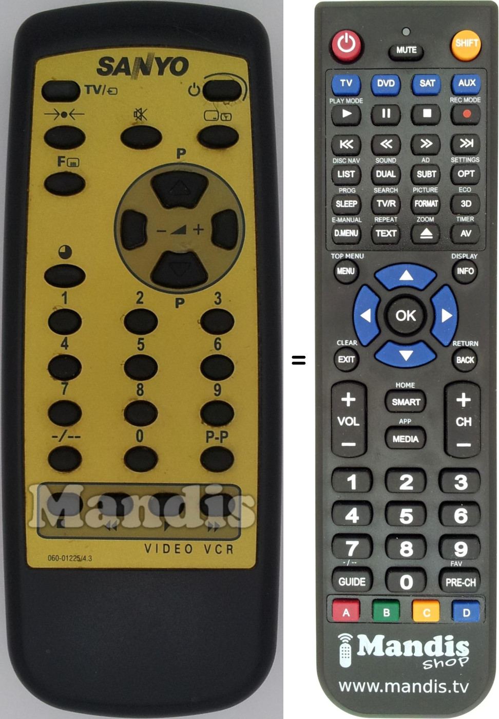 Replacement remote control 0600122543