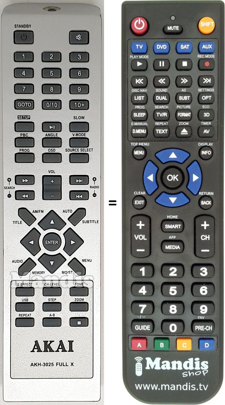 Replacement remote control AKH-3025 FULL X