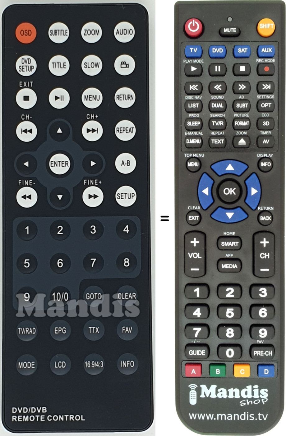 Replacement remote control REMCON1612