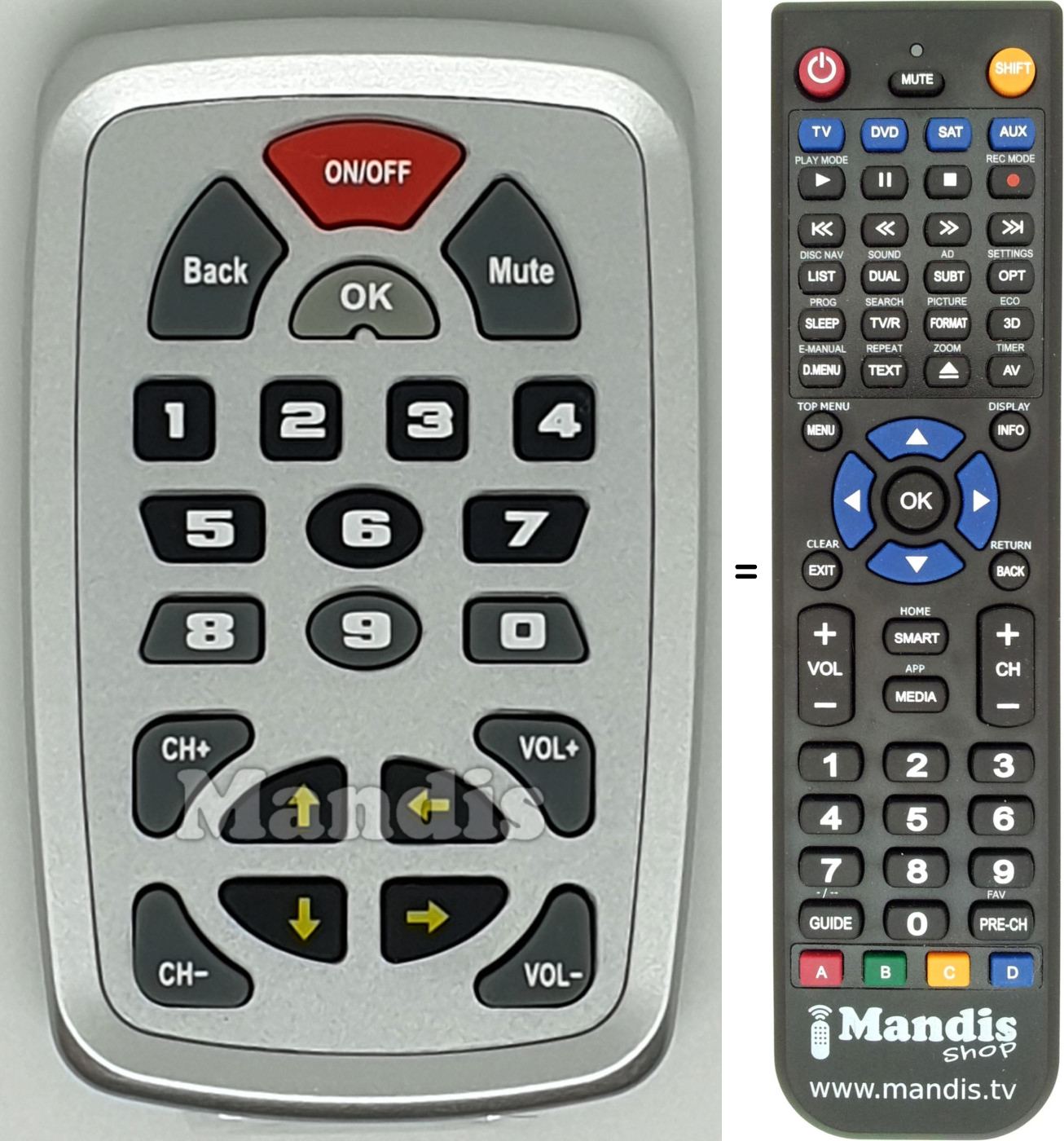 Replacement remote control REMCON1613