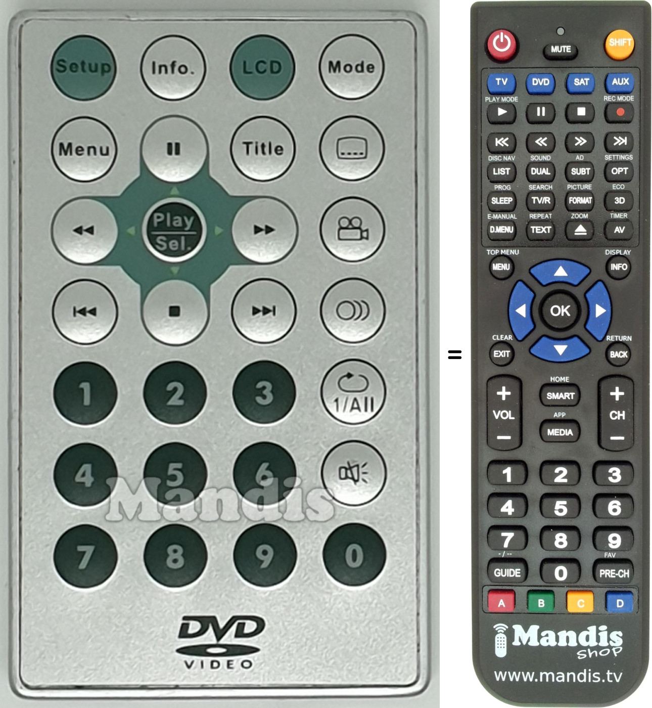 Replacement remote control REMCON1614