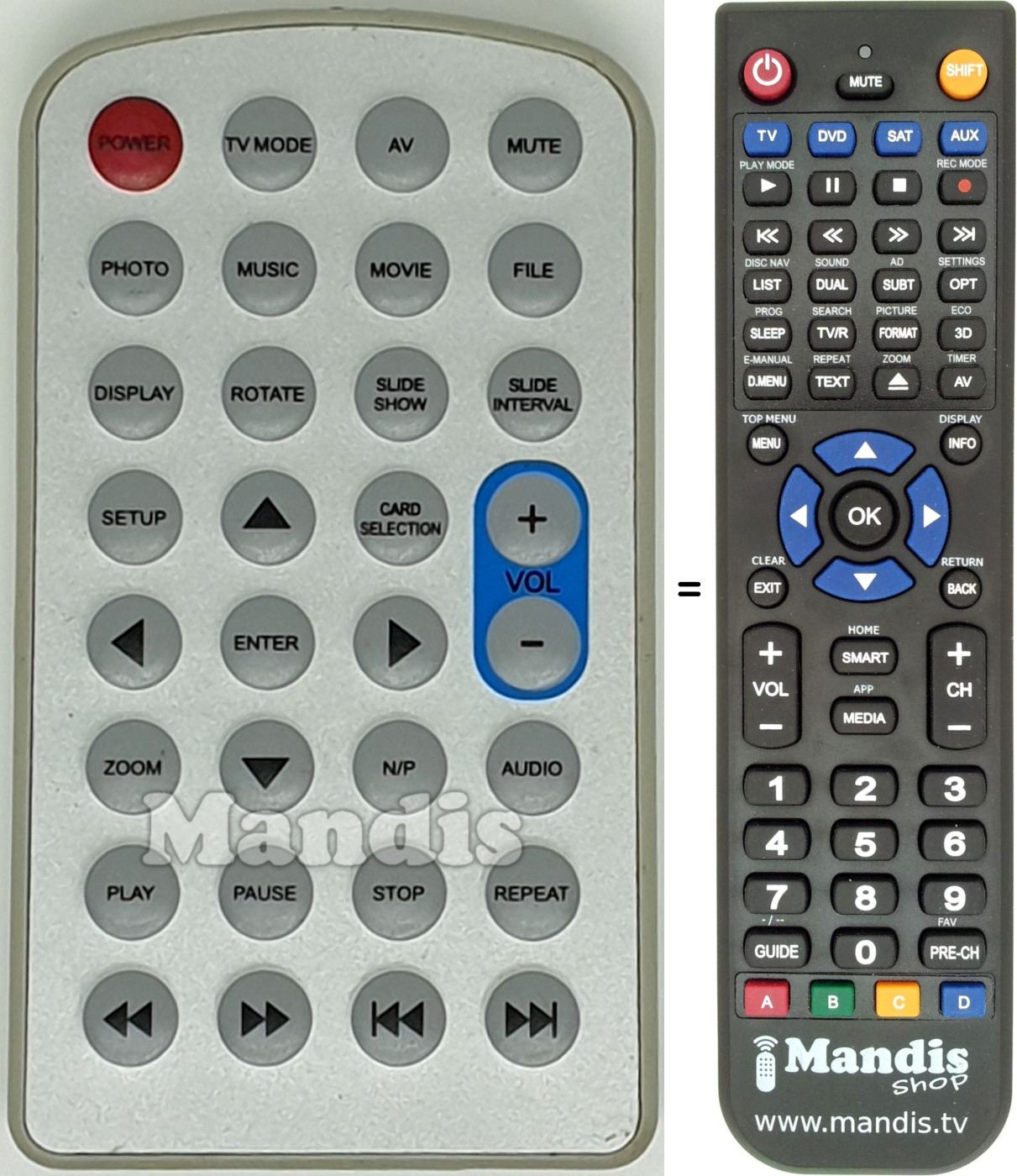 Replacement remote control REMCON1615