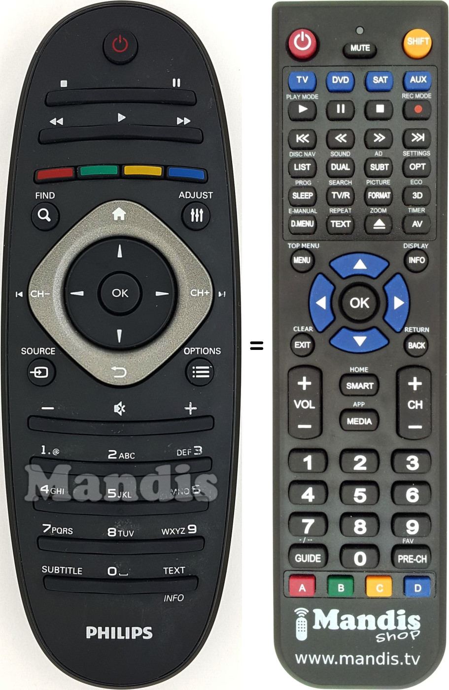 Replacement remote control Philips 313923822061