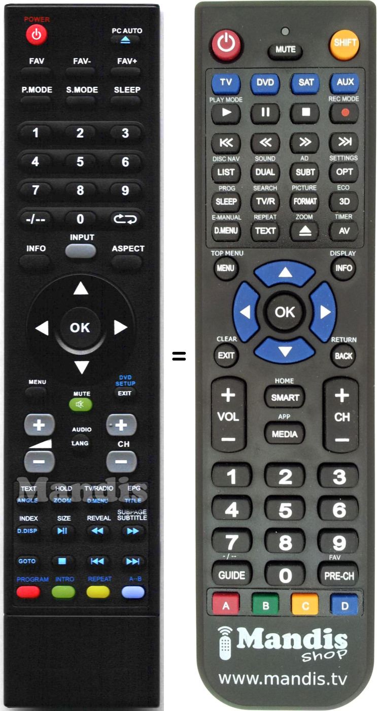 Replacement remote control Medion 40032820
