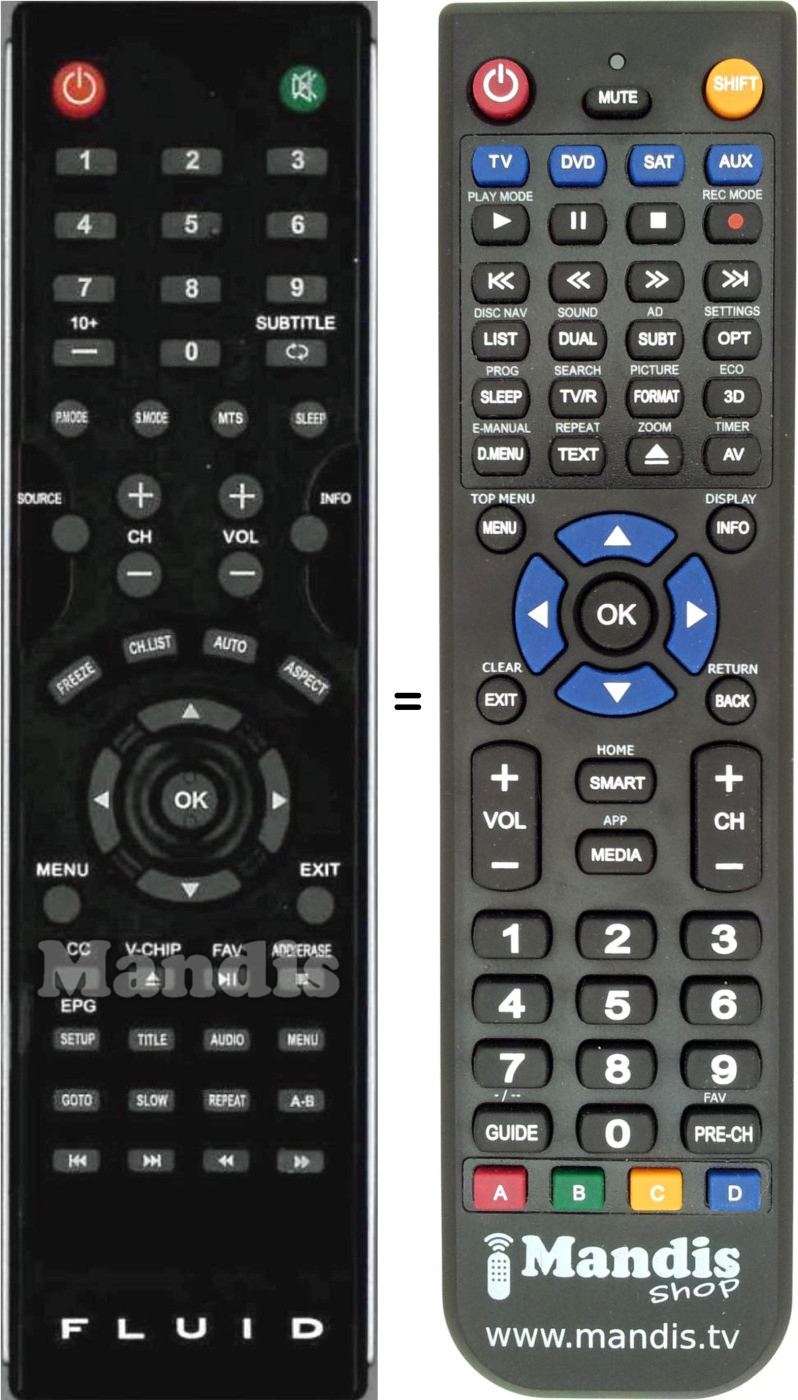 Replacement remote control 8000333