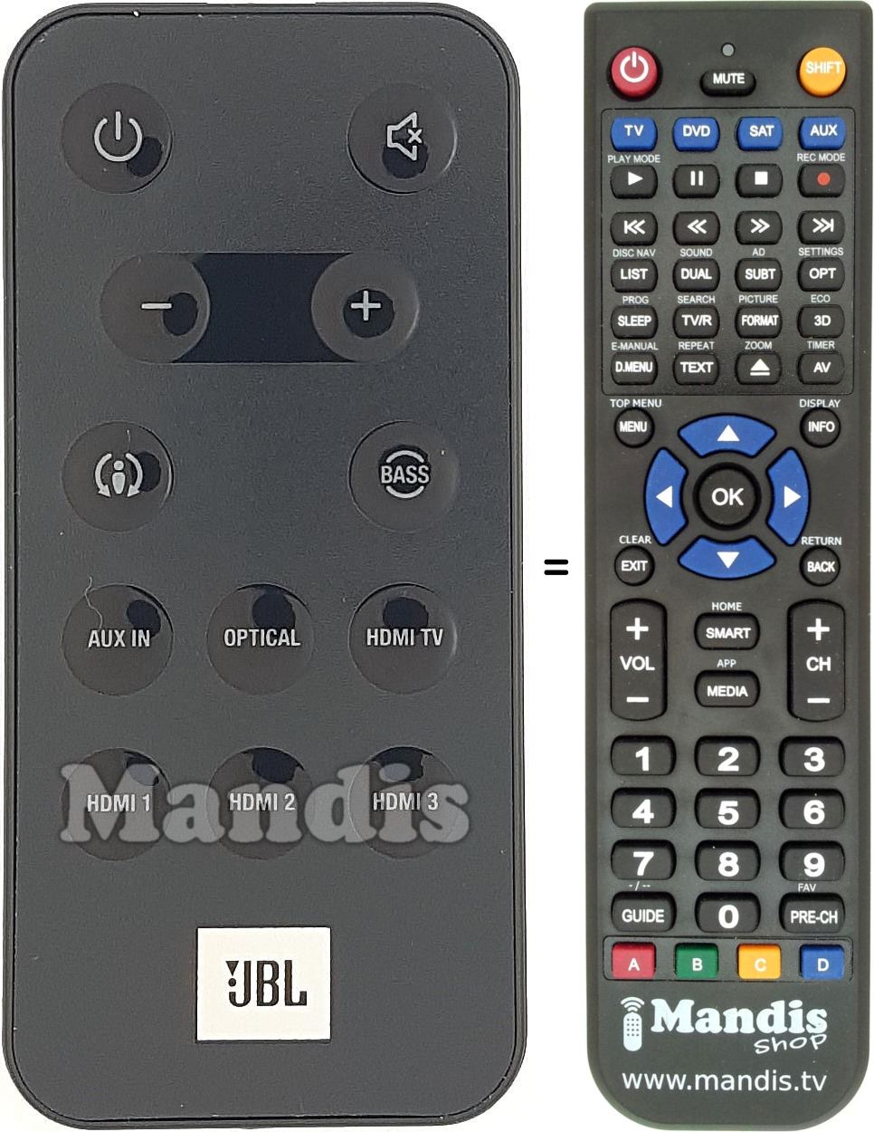 Replacement remote control SB400