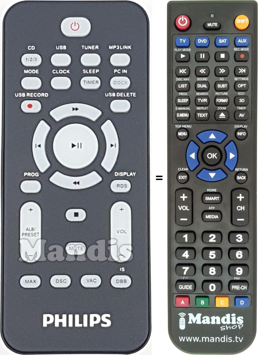 Replacement remote control Philips 996510056564