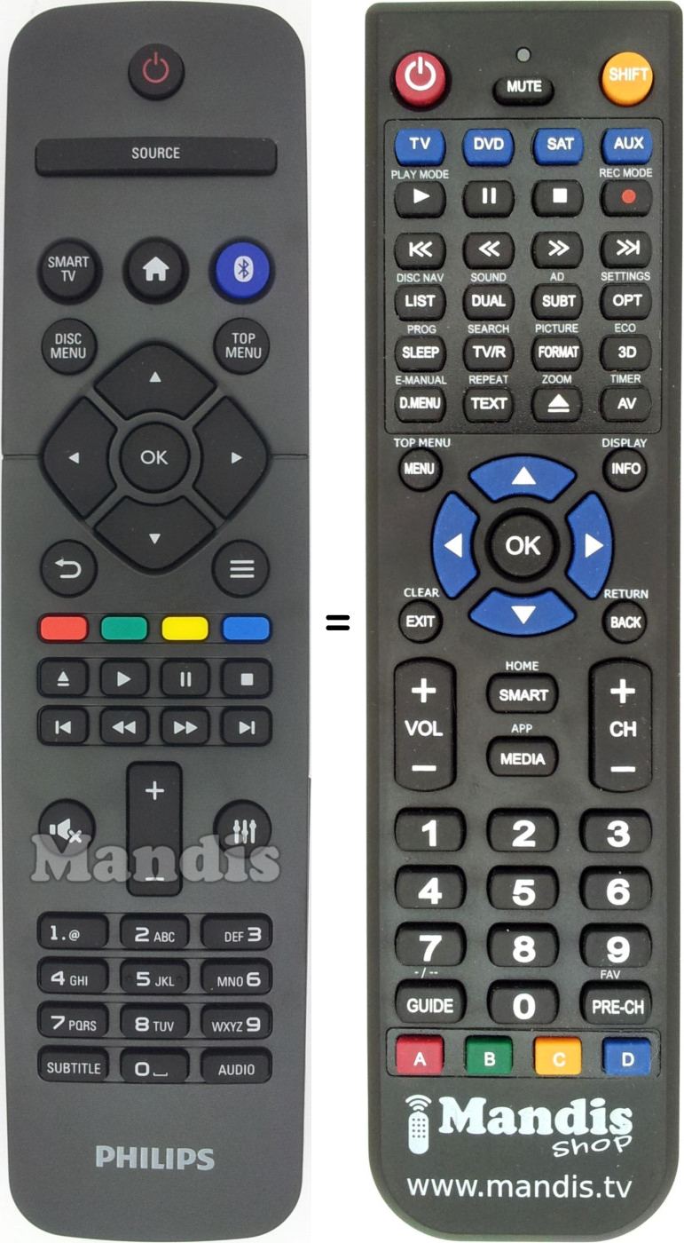 Replacement remote control Philips 996580001147