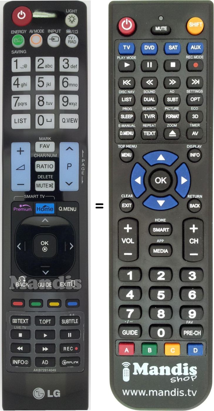 Replacement remote control AKB72914049