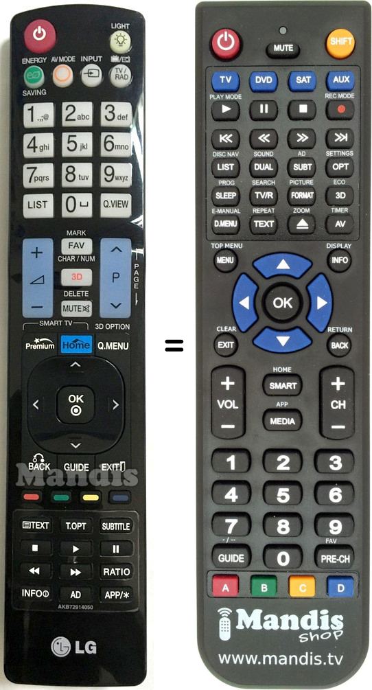 Replacement remote control Goldstar AKB72914050