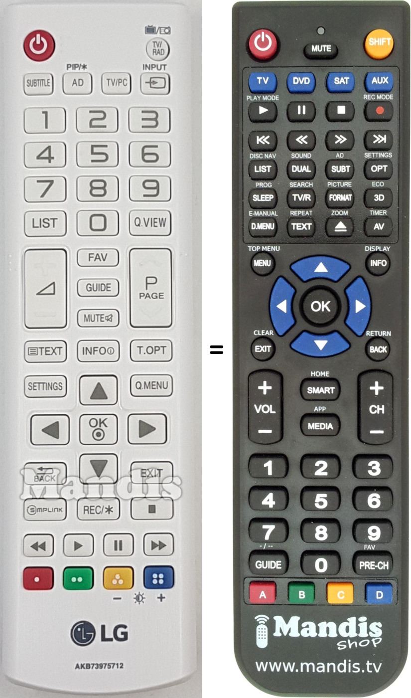 Replacement remote control LG AKB73975712