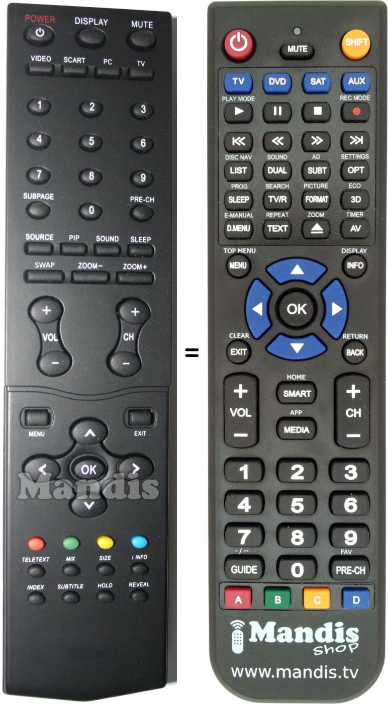 Replacement remote control AOC RM36FC01