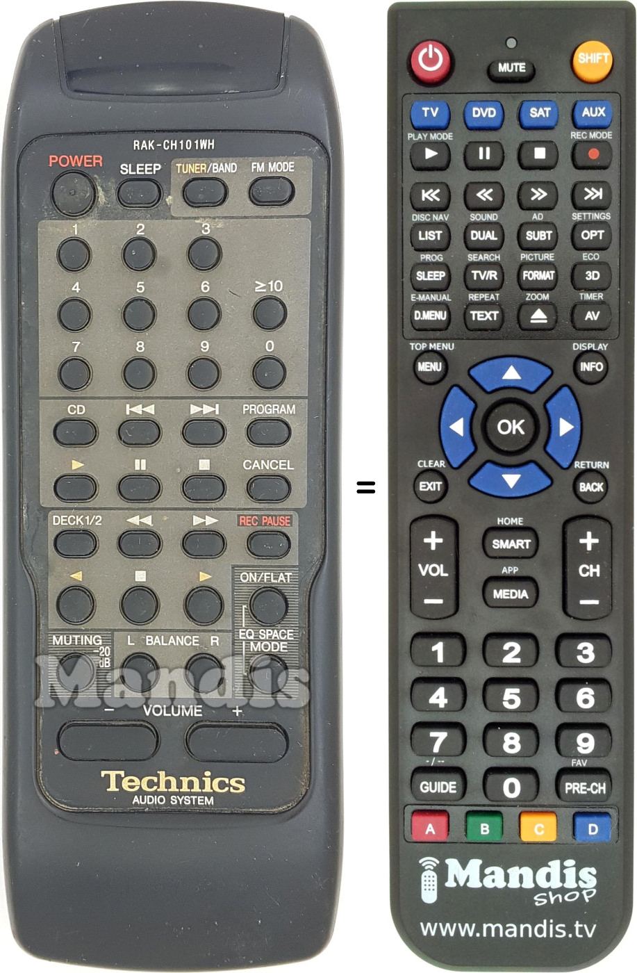 Replacement remote control RAK-CH101WH