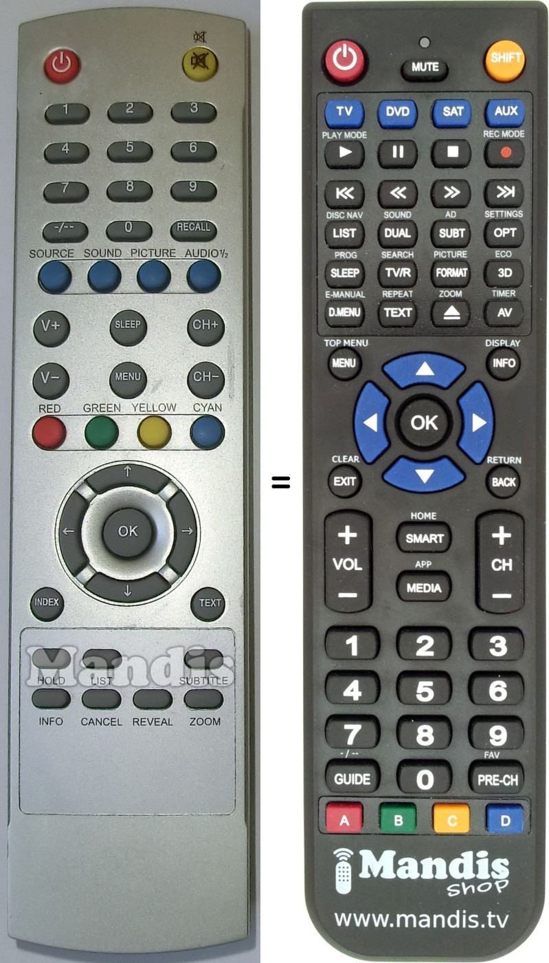 Replacement remote control Scott RC42TXT