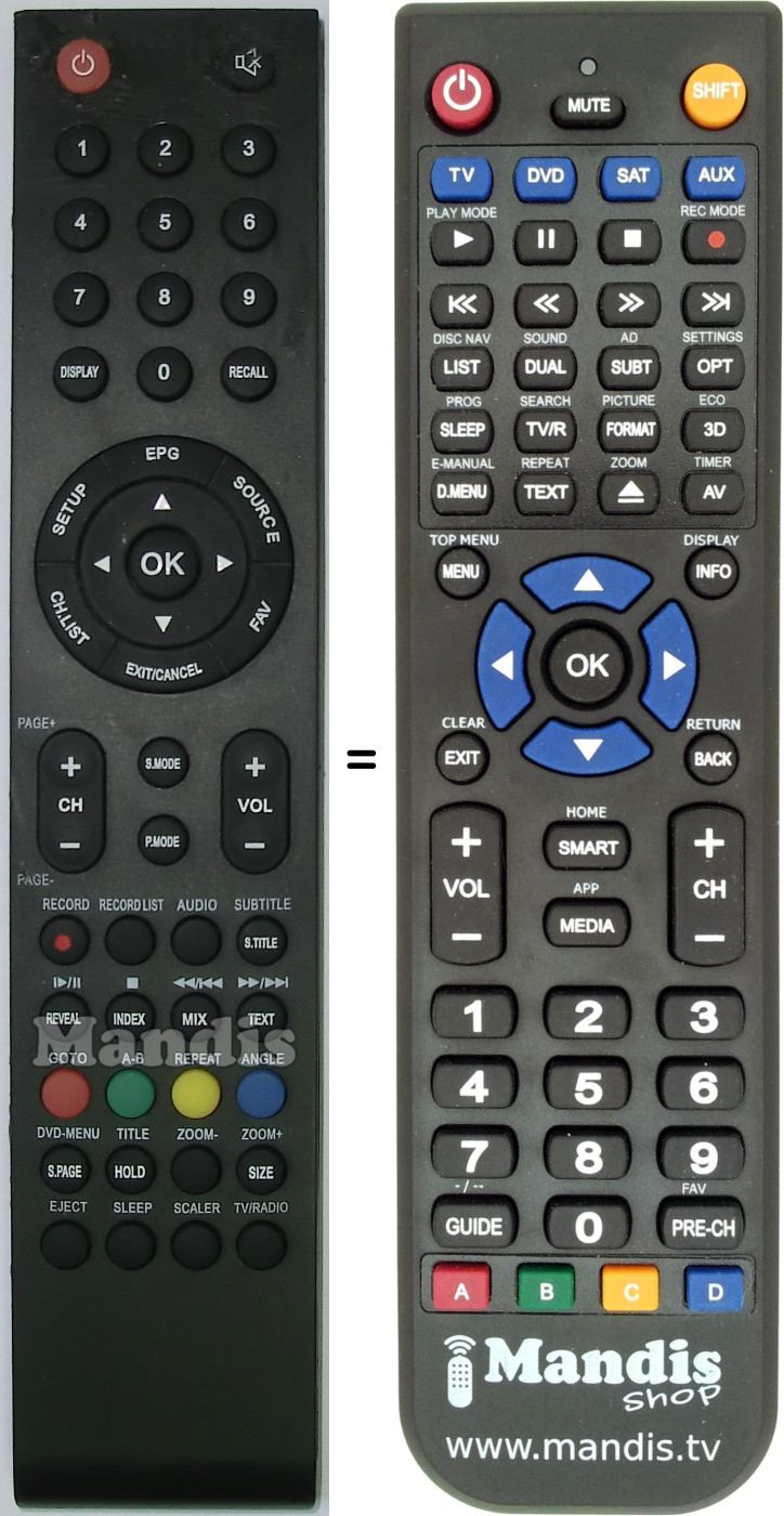Replacement remote control Belson BSV24400