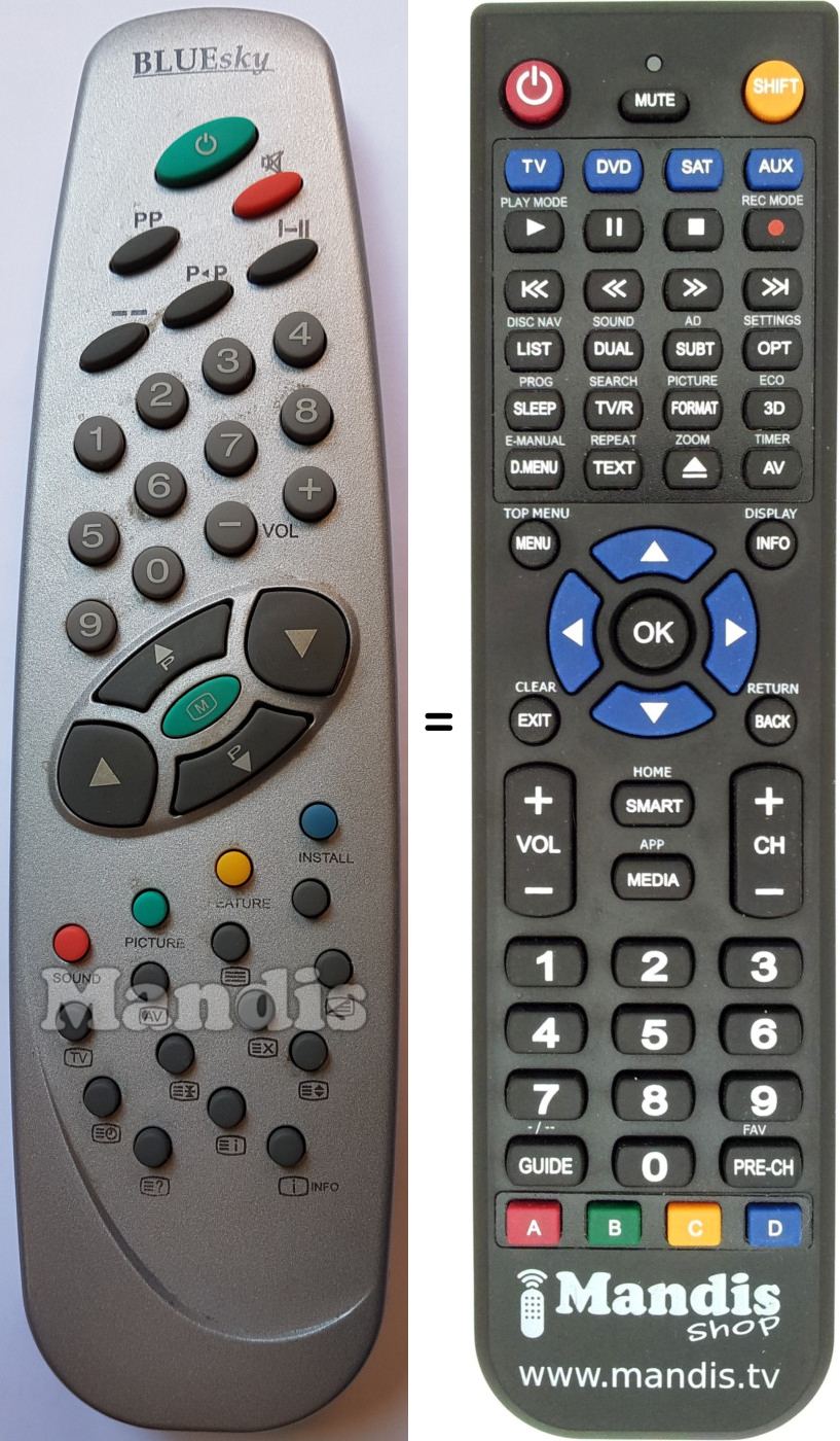 Replacement remote control Bluesky001