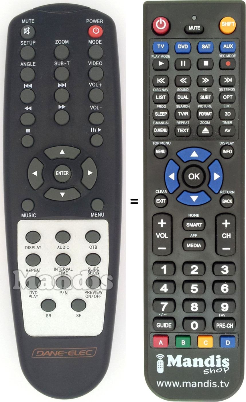 Replacement remote control DANE-ELEC SO SPEAKY HDMI
