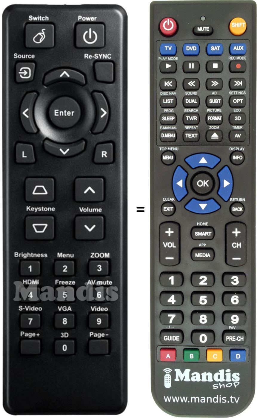 Replacement remote control Optoma DS327