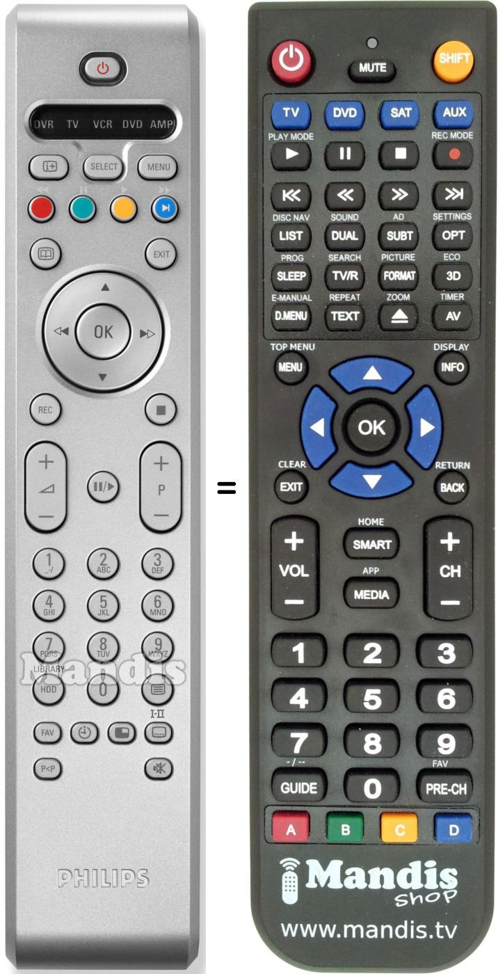 Replacement remote control Philips 313923813281