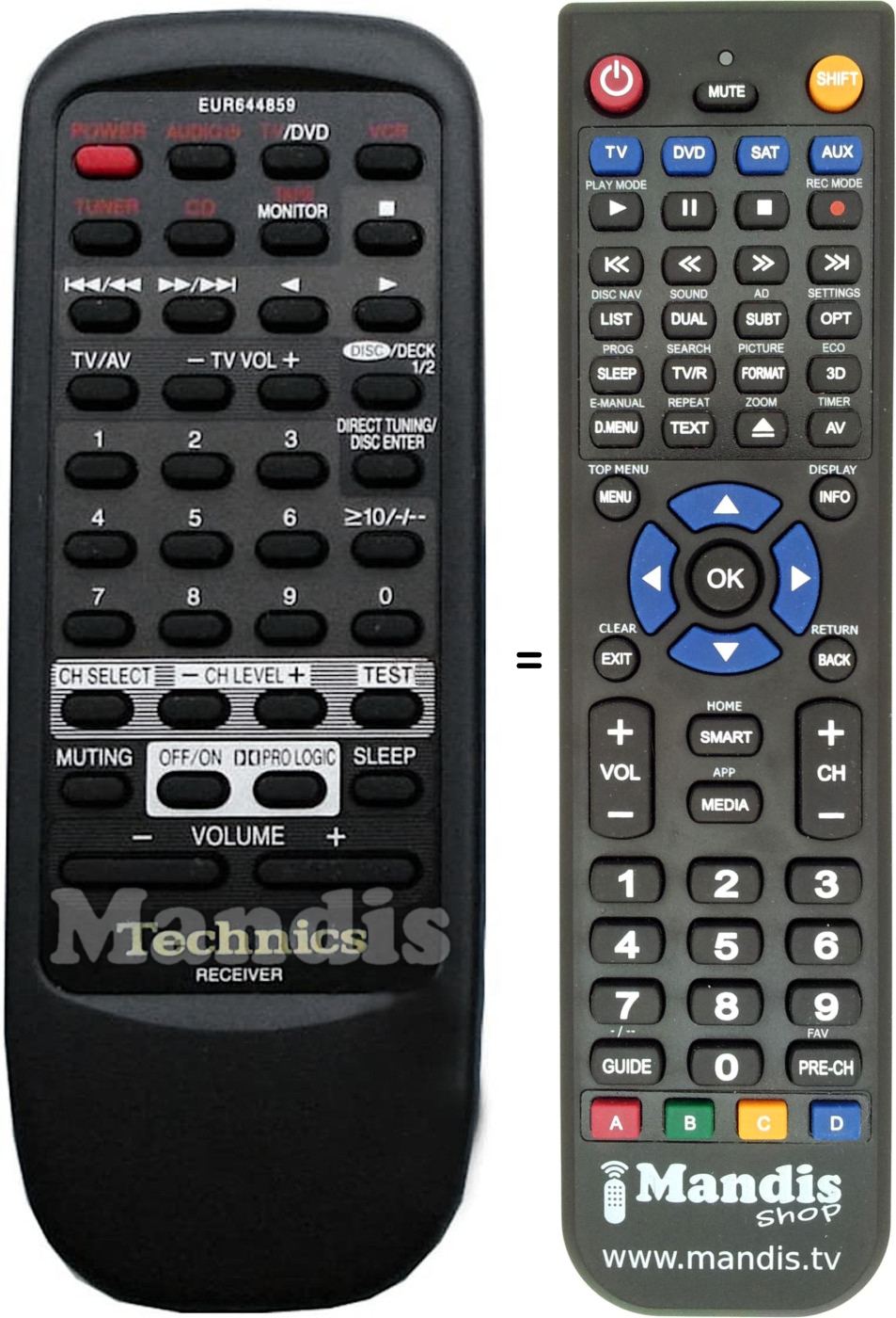 Replacement remote control Technics EUR644859